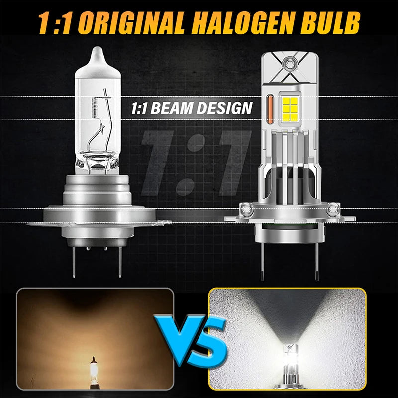 5000W High Power H7 H4 LED Bulb Turbo Headlight 6000K 5000000LM 12V 24V CSP Powerful Best