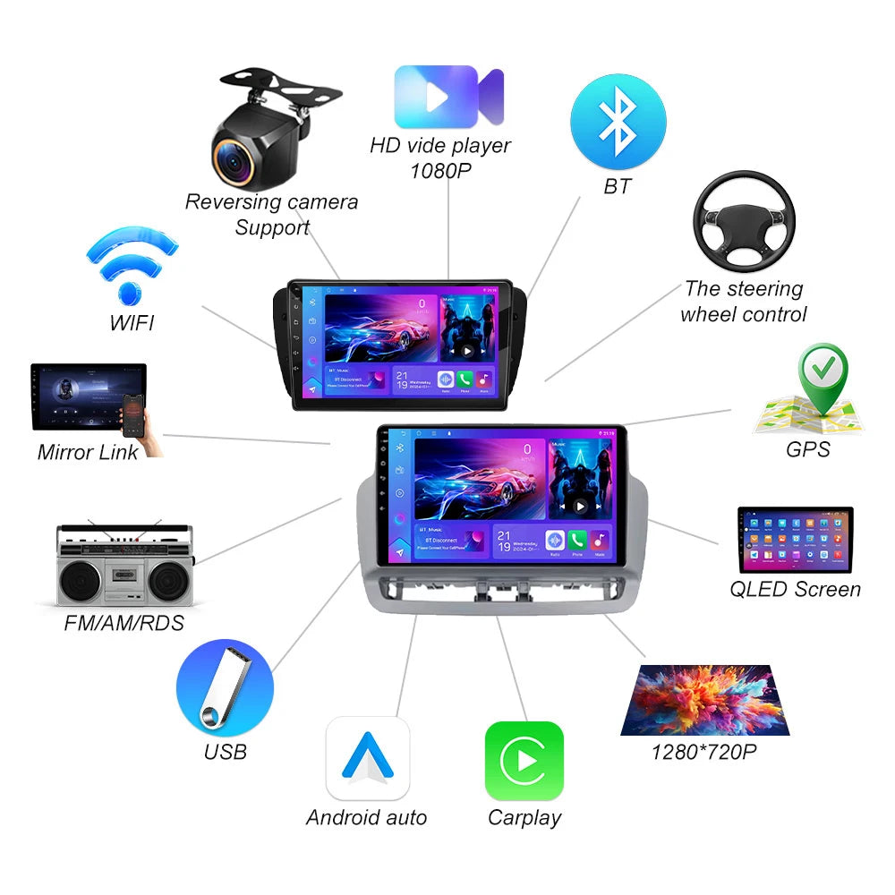 Android 16 For Seat Ibiza Mk4 6j 2008-2015 Stereo Car Radio Multimedia Video Player Gps Ai | AUTOKITSHOP