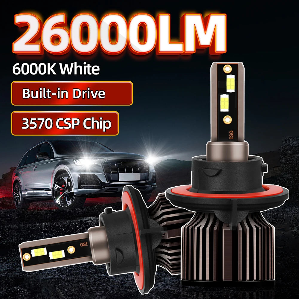 Car Headlight H1 H3 H4 H7 LED Bulb H8 H11 9005 HB3 9006 HB4 9004 HB1 9007 HB5 H13 9008 880