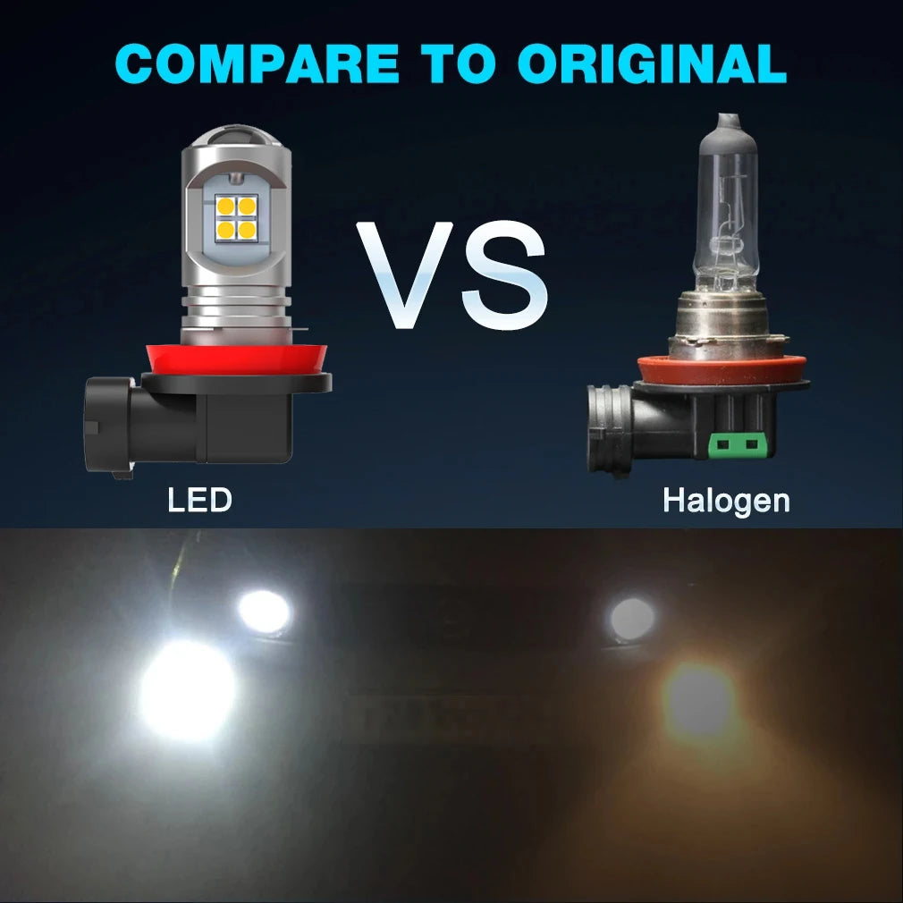 2pcs H8 H11 HB4 9006 HB3 9005 Fog Light LED Bulb 3030SMD 6000K White 1200LM Car Running Driving Lamp Canbus No Error 12V 24V