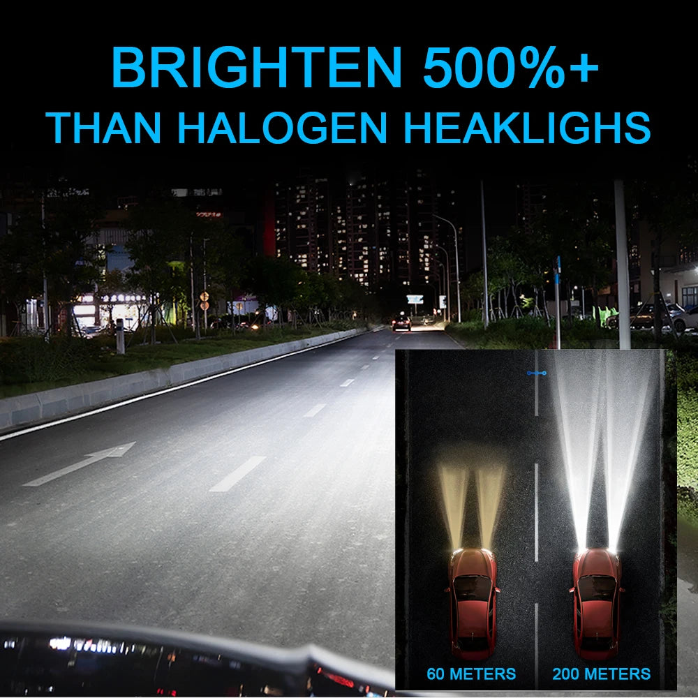 2-Piece LED Interior Light Kit for LED Headlight H4 H7 H8 H16EU H1 H3 H10 H13 H27 880 881 HB3 H - Canbus Error-Free B...