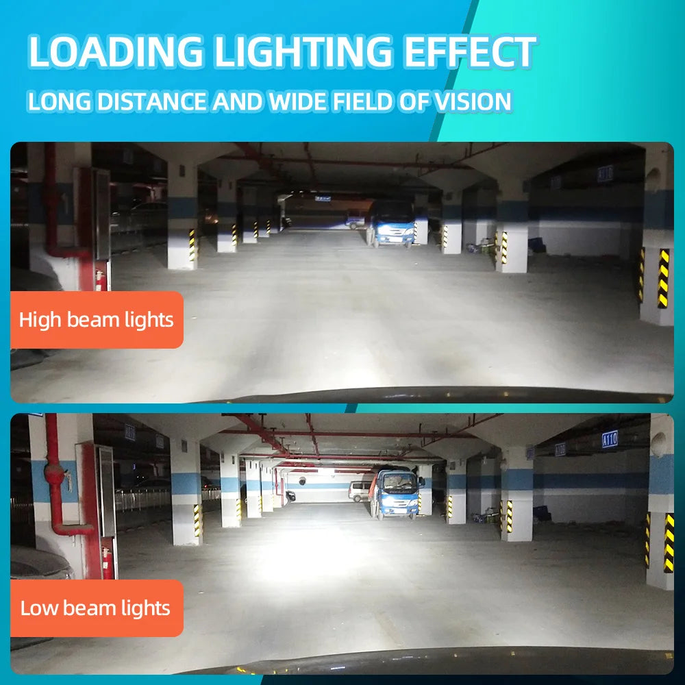 2X 6000K White LED Headlamp 150W Canbus LED Headlight CSP Chips 30000LM H7 Car Headlight F