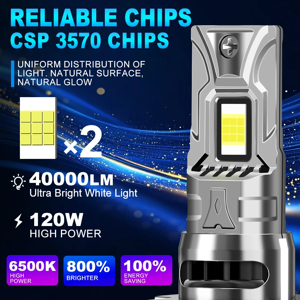 XSTORM H7 LED Headlight Bulbs H4 H11 9005 9006 LED Lights 120W 40000LM Car Turbo Lamps Wit