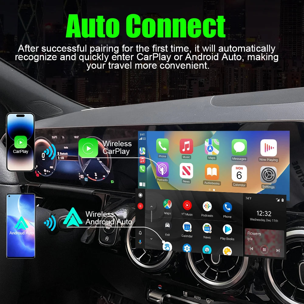 Upgrade Mini Wired to Wireless Android Auto Adapter for Wired Android Auto Car Smart Ai Bo