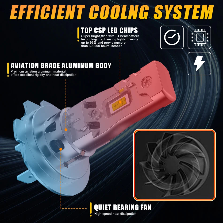 2Pc 5000W High Power H7 H4 LED Bulb Turbo Headlight 6500K 5000000LM 12V 24V CSP Powerful Best H4 LED Diode approved H7 Mini Lamp