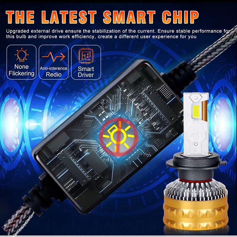 6500K HB3 HB4 9005 9006 H1 H7 H4 H11 9012 H8 H9 Bulb Canbus Led Lamp CSP 9570 Power Car He