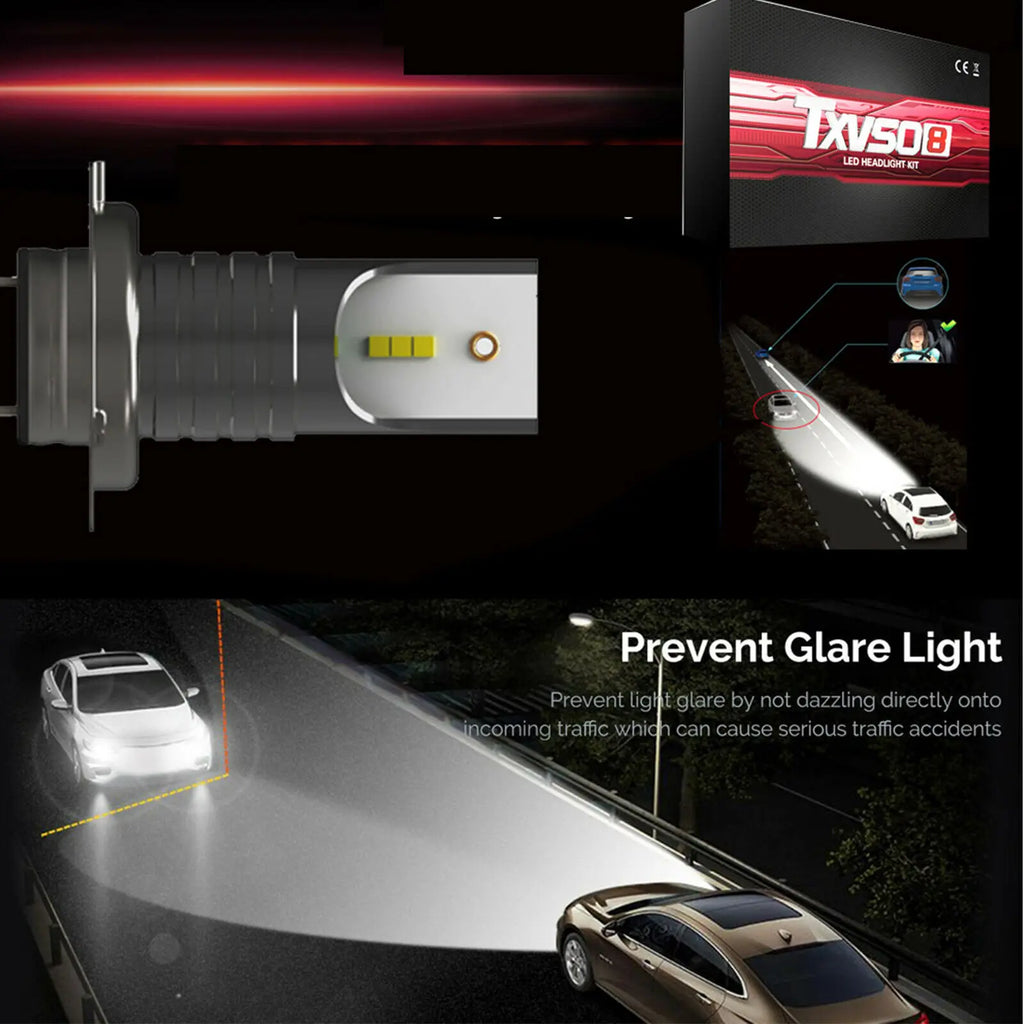 30000LM 110W H7 H4 LED Bulb Headlight Super Bright 9005 HB3 9006 HB4 H11 H8 High Low Beam