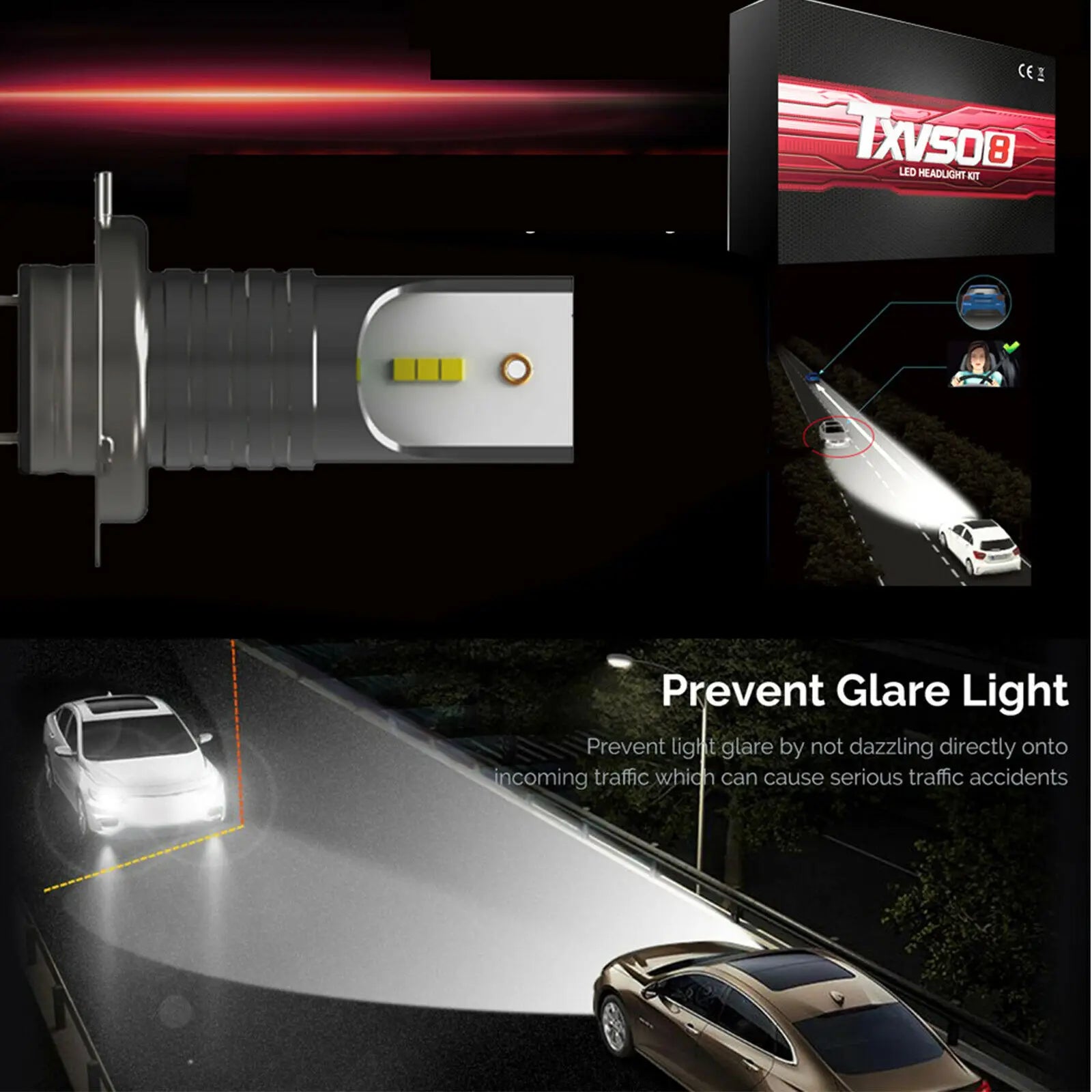 30000LM 110W H7 H4 LED Bulb Headlight Super Bright 9005 HB3 9006 HB4 H11 H8 High Low Beam