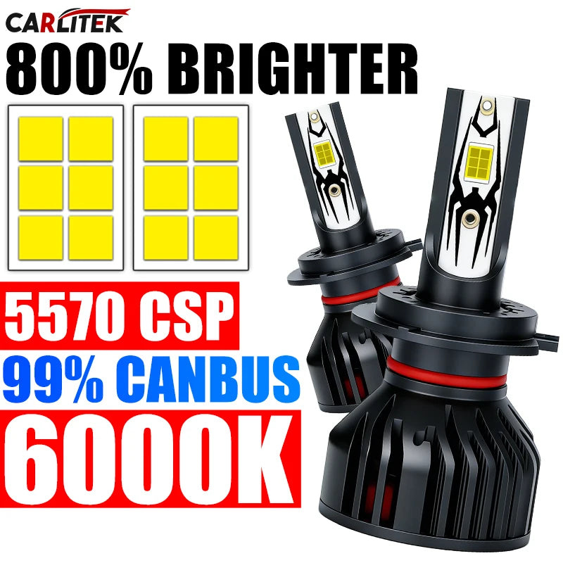 H11 H4 H7 LED Headlight Canbus H8 H1 H9 9005 HB3 9006 HB4 9012 Hir2 Led Bulb CSP Automobil