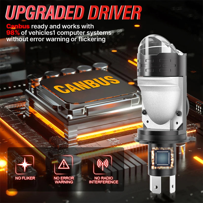 7800W H4 LED Headlight CANBUS Projector Lens Bulb Super Bright 8200000LM Turbo Fan Car lig