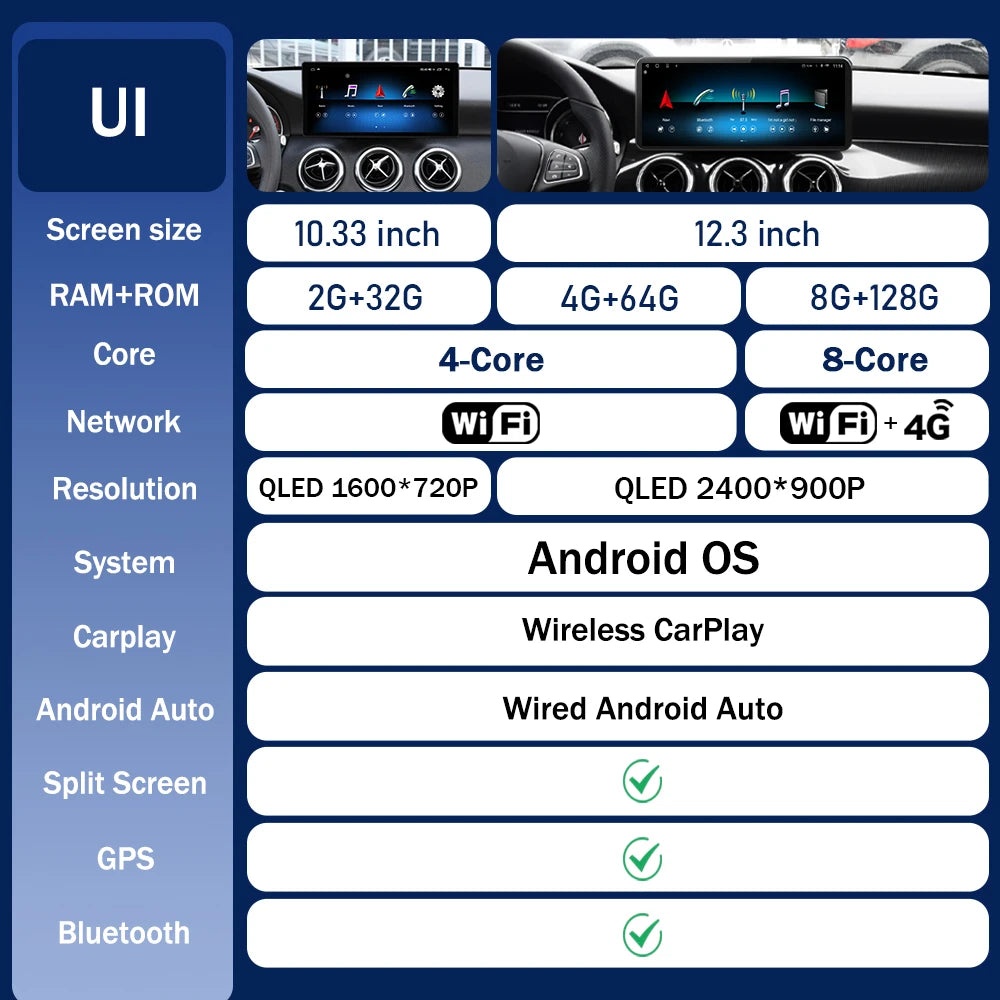 Wireless Carplay Android Auto for Mercedes Benz E Class W212 2009-2015 Right Hand Drvie Ca