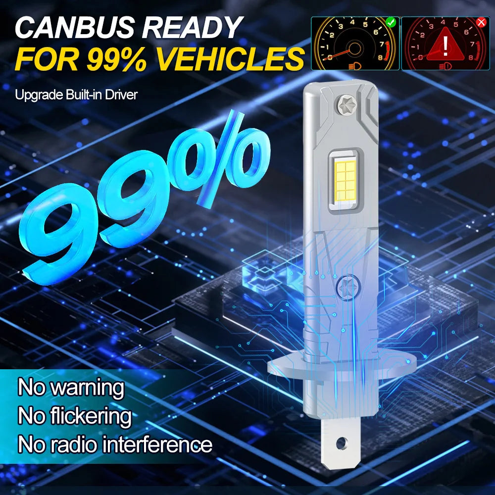 22000LM H1 High Beam Canbus LED Headlight 6000K White Front Headlights 12V For Rover 75 19