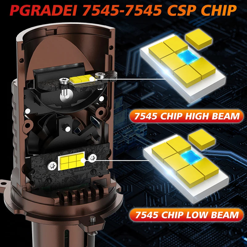 H4/9003/HB2 LED Headlight Bulbs Canbus with Projector Lens 1:1 Mini size Car Light 6000000