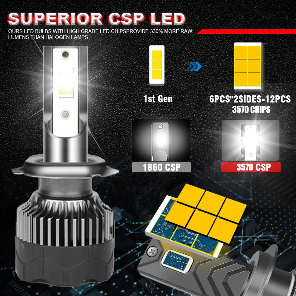 600W 800000LM Car Haedlight H4 H7 H1 LED H8 H11 9005 9006 HB3 HB4 H27 880 881 9007 9008 43