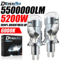 5200W H4 Bi LED Mini Projector Lens Canbus 5500000LM 1:1 Wireless Plug&Play Car Headlight