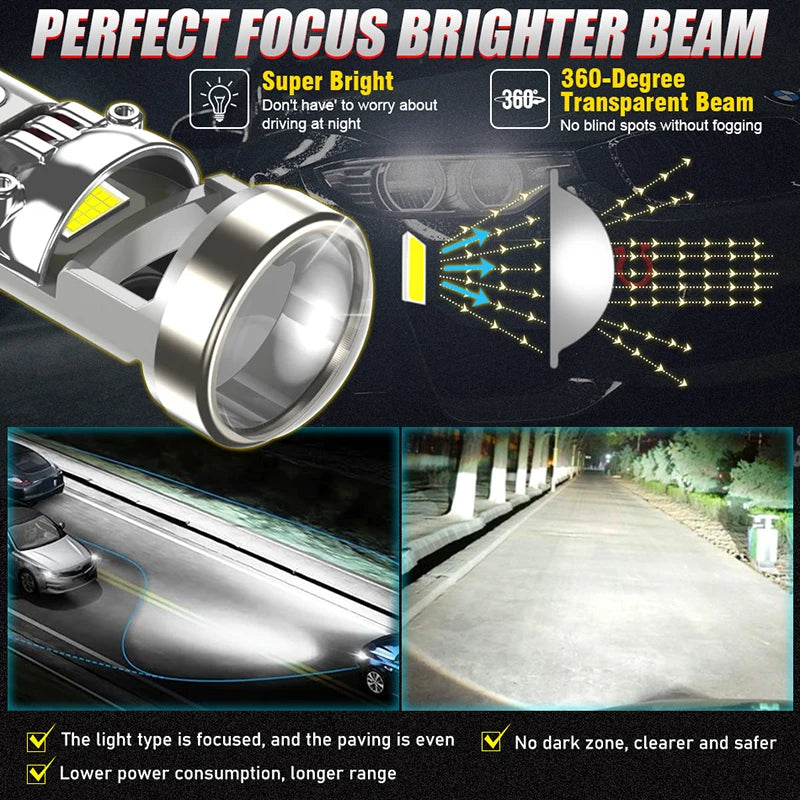 H7 LED Projector Lens H4 H8 H9 H11 9005 HB3 9006 HB4 Led Car Headlight Bulb Canbus 6200000