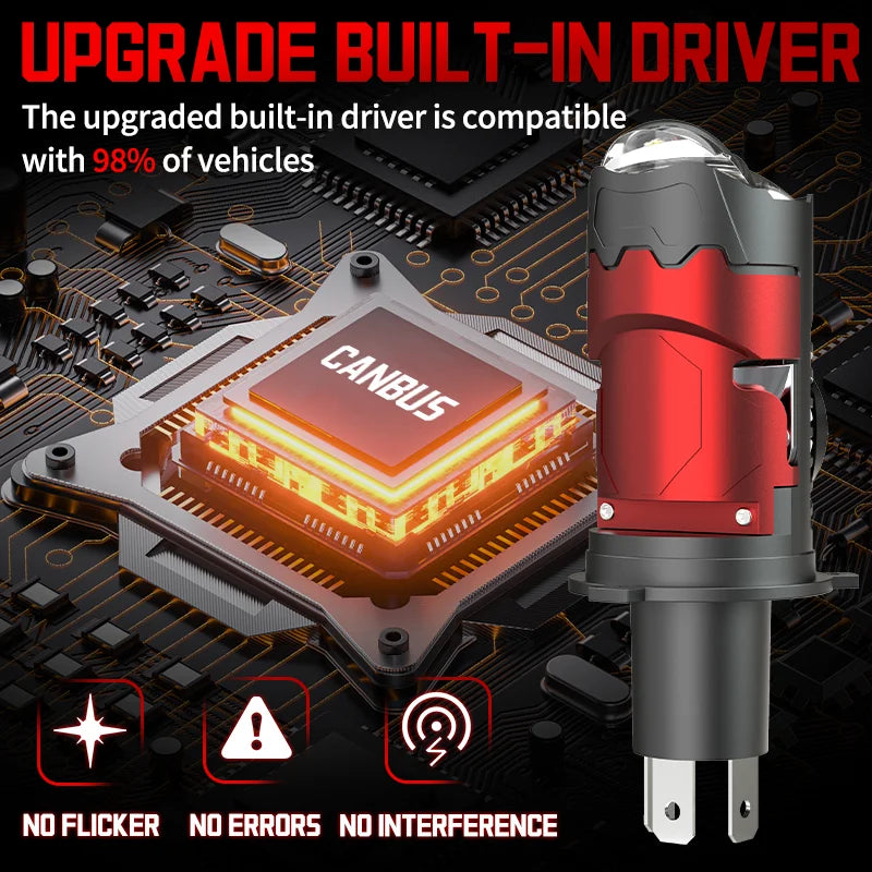  2pcs H4 LED Mini Projector Lens Headlight Bulb 6000K Plug-and-Play Auto/Moto Lamp Mini L