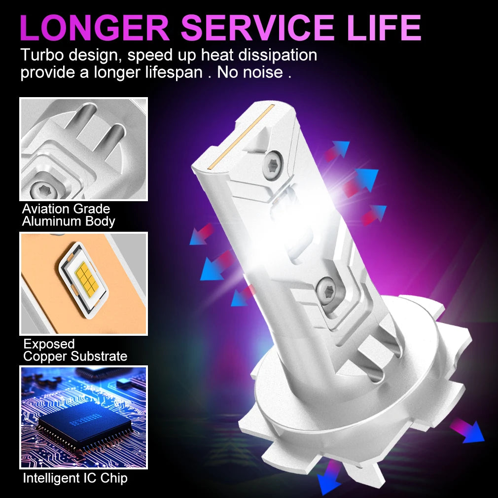 2x Fanless H7 H4 LED Bulb 1:1 Mini Size Head Lamp Wireless 30000LM High Power 300W CSP LED