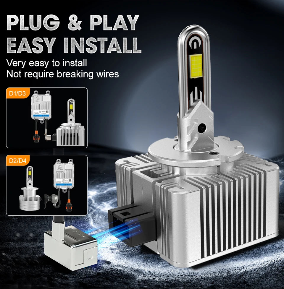D1S D3S Led Headlight HID 1:1 D1R D3R 12V 24V Canbus Led Xenon Bulb D4S D2S D2R D4R Auto L