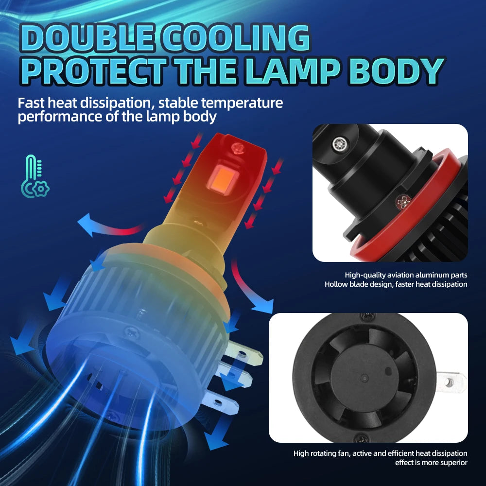 28000LM 100W 6000K LED Headlight Car High Beam Day Driving Running Light Bulbs 12V Lamps F