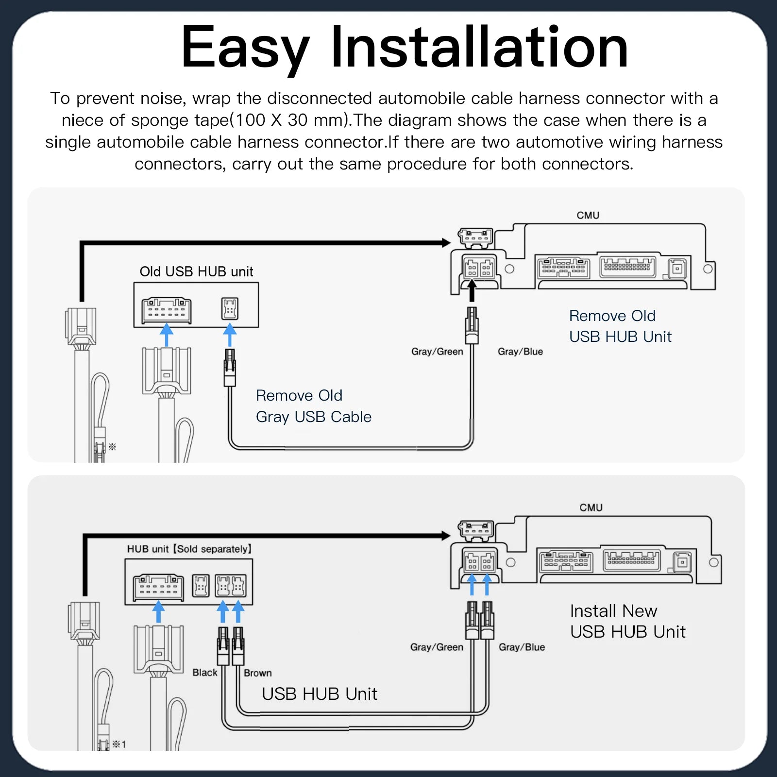 P3 For Wireless Apple CarPlay Android Auto Adapter USB Hub OEM for Retrofit Mazda 2 3 6 CX