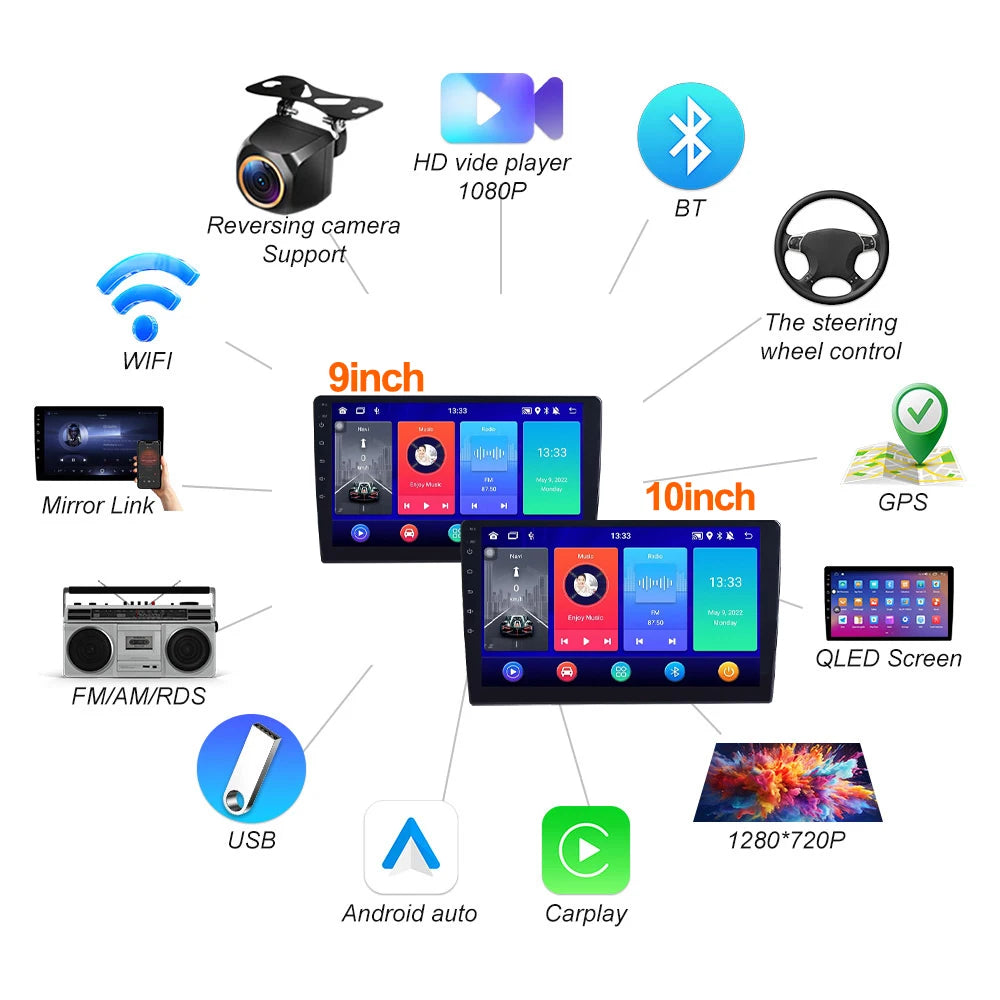 9 10" Android 16 Universal Car Radio arplay Multimedia Player WIFI 5G GPS Car Intelligent  | AUTOKITSHOP