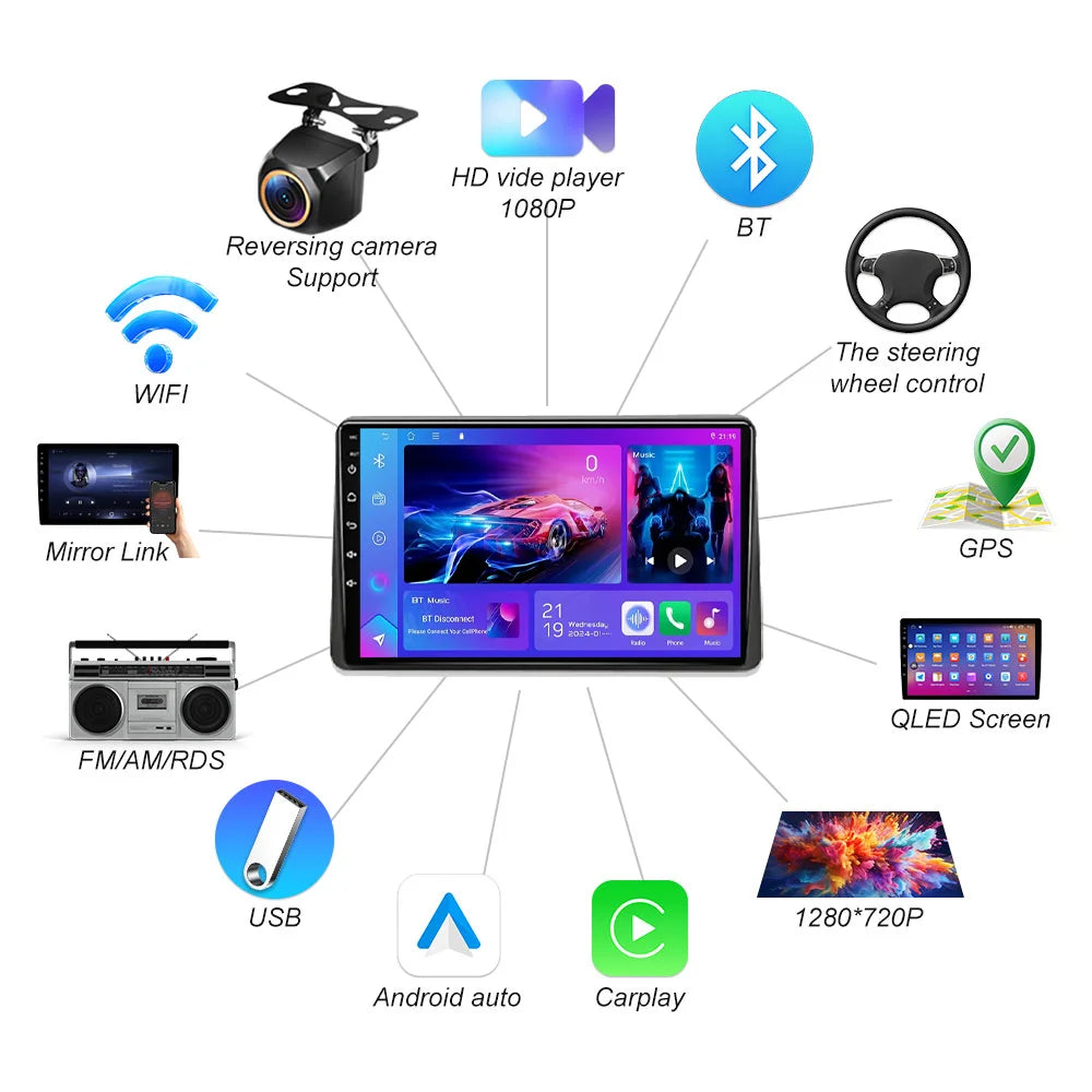 Android 16 For Renault Duster Hm 2 2020 2021 Arkana 2019-2021 Multimedia Video Player Gps  | AUTOKITSHOP