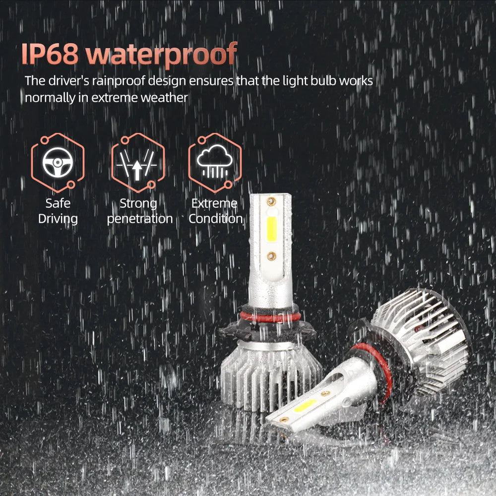 Car LED Headlight Bulbs Canbus No error 6000K White Turbo HeadLamp Plug and Play High Powe