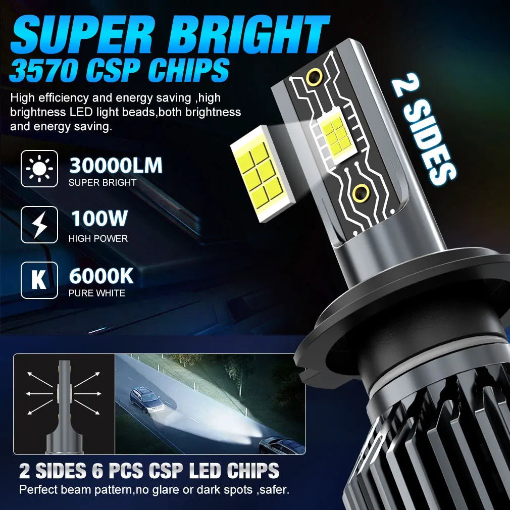 XSTORM Car Headlight H1 H4 H7 LED H8 H11 9005 HB3 9006 HB4 9012 Hir2 9008 H13 Led Bulb Can