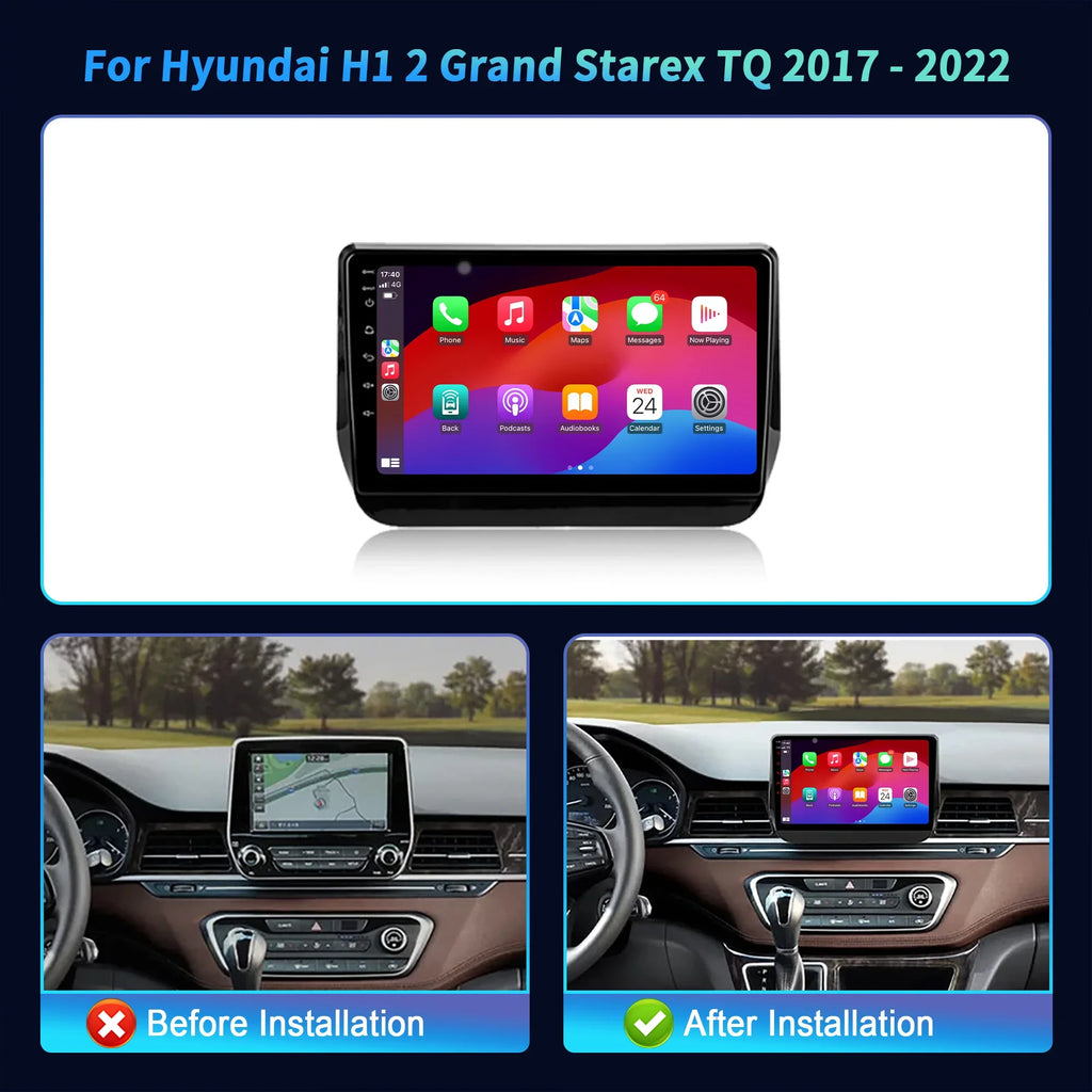 Car Radio Android 14 For Hyundai H1 2 Grand Starex TQ 2017-2022 Navigation 4G GPS Wireless