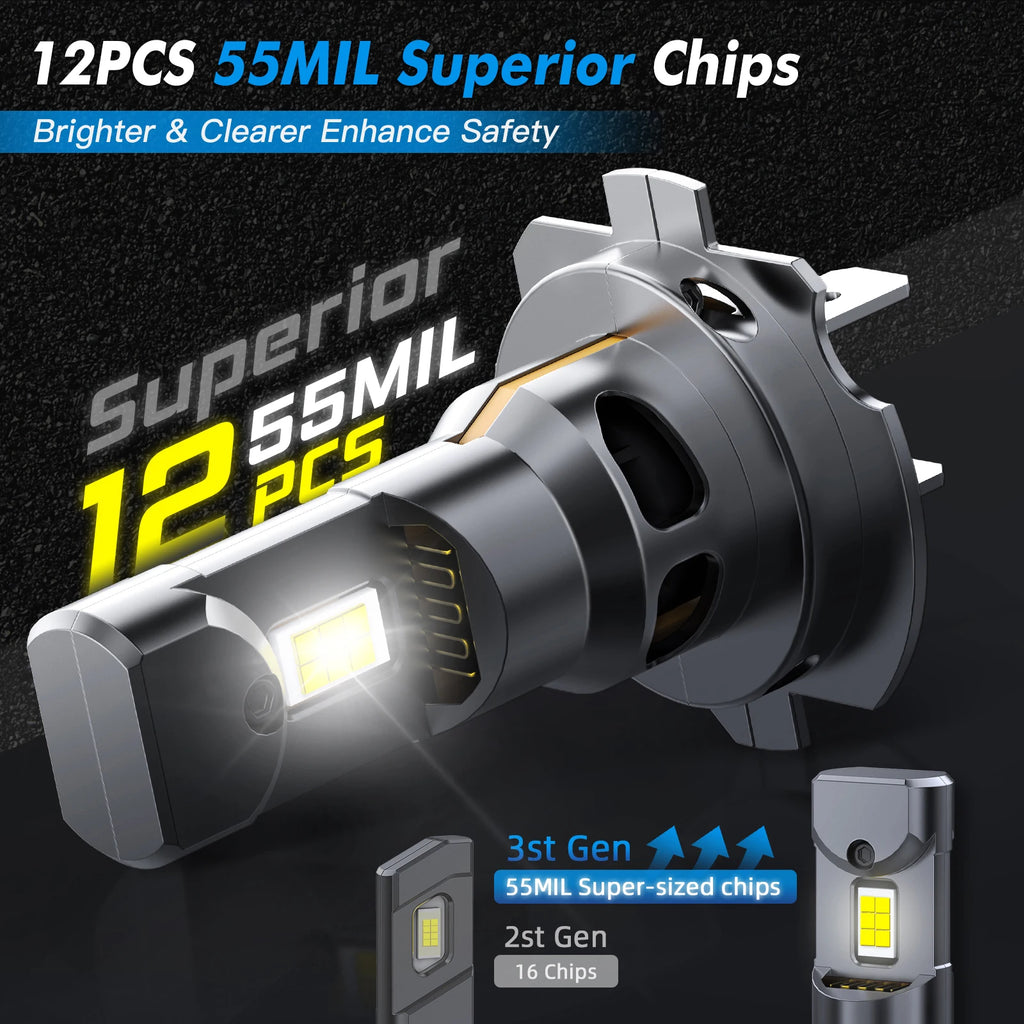 BEVINSEE H7 LED Headlight Bulbs CANBUS 1:1 Halogen Size Plug and Play H4 H1 H11 HB3 9005 H