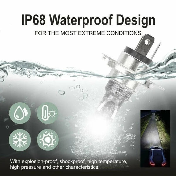H7 LED Light H4 H11 H3 H8 H9 Super Bright Car Fog Light H16JP H1 9005 Hb3 9006 Hb4 Auto Dr