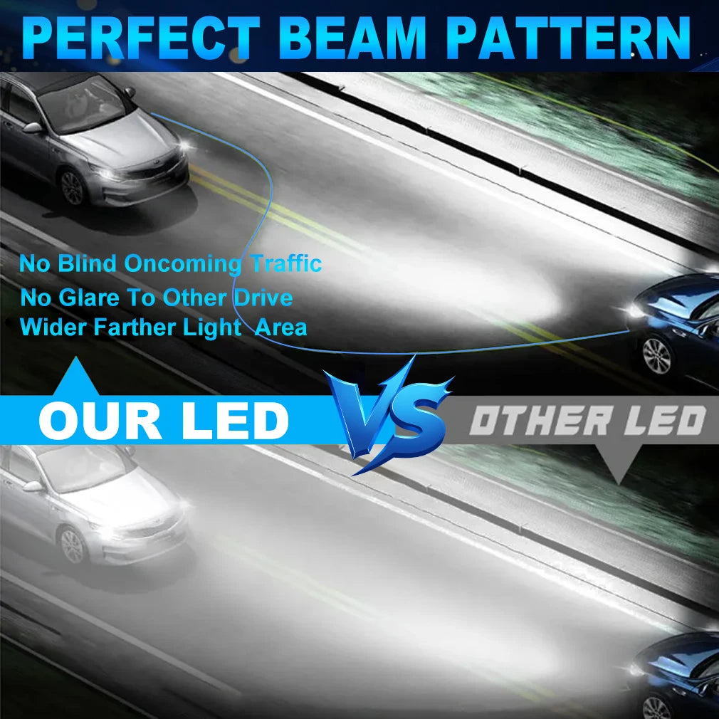 XSTORM H7 H4 LED Canbus Car Headlight H1 H11 9005 9006 LED Lights 120W 6000K With Fan Turb