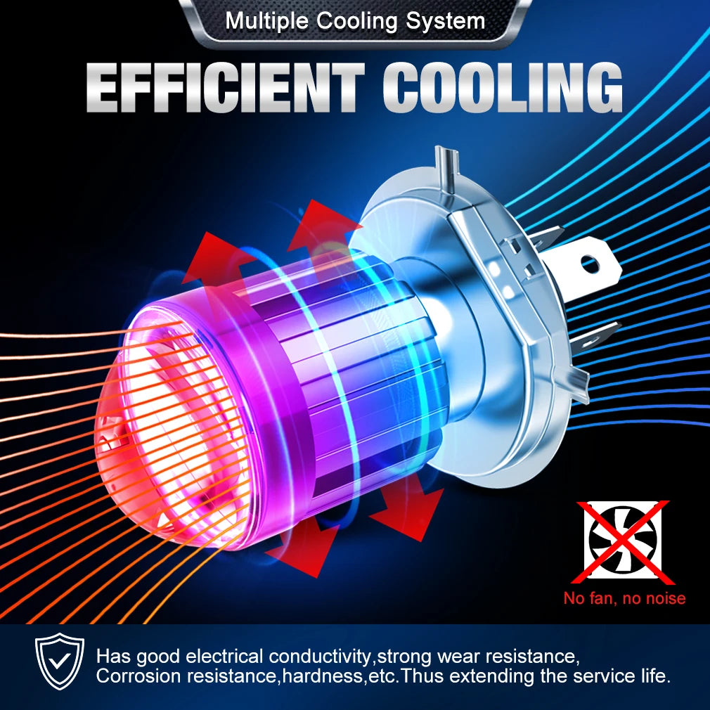 30000LM BA20D H6 H4 LED Motorcycle Headlight Bulb Scooter Lights Double Fisheye Lens CSP M