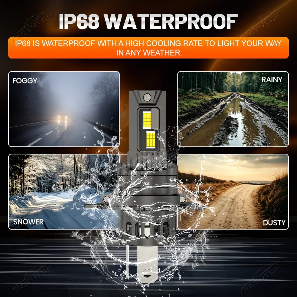 High Power H4 LED Headlight 1:1 Mini Size Headlamp 12800000LM Car Lamps Super Bright H1 H7