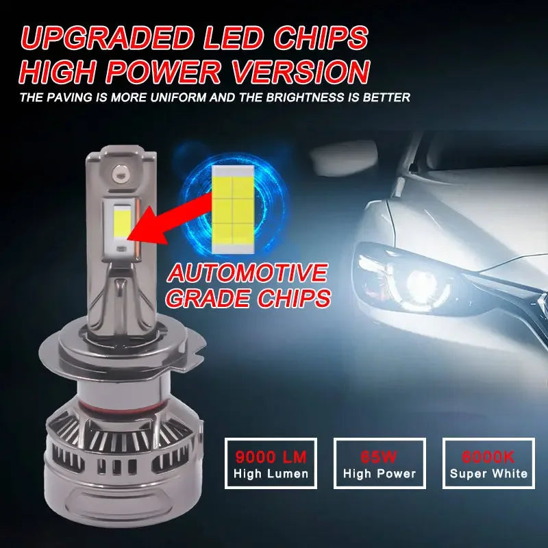 X5P 140W H7 LED Headlight Bulbs 14000LM H1 H8 H4 H7 H11 HB3 HB4 9005 9006 9012 Car LED Fog