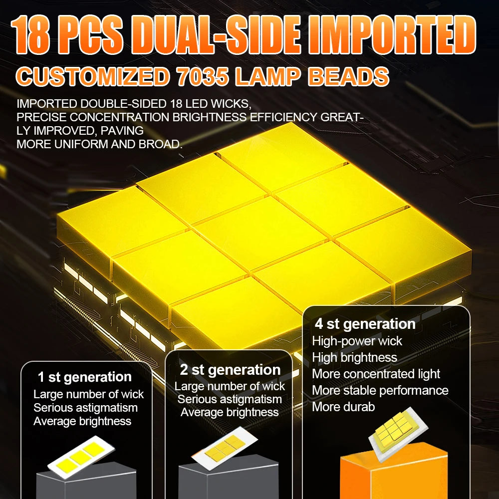 H7 H4 Led Ampoule CANBUS Headlight Bulb 9003 HB2 Automobile Motorcycle 7035 CSP Chip Lamp
