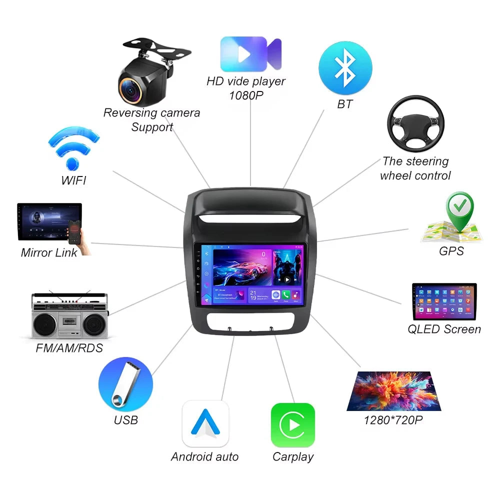 Android 16 For Kia Sorento 2013-2014 Car Radio Gps Android Stereo Player 2din Head Unit Na | AUTOKITSHOP