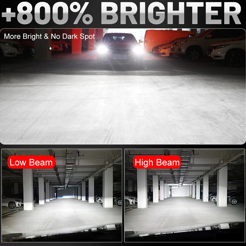 H7 H4 LED Car Headlight Canbus H11 H1 H8 H9 9005 HB3 9006 HB4 9012 HIR2 Turbo 9570 CSP Ult