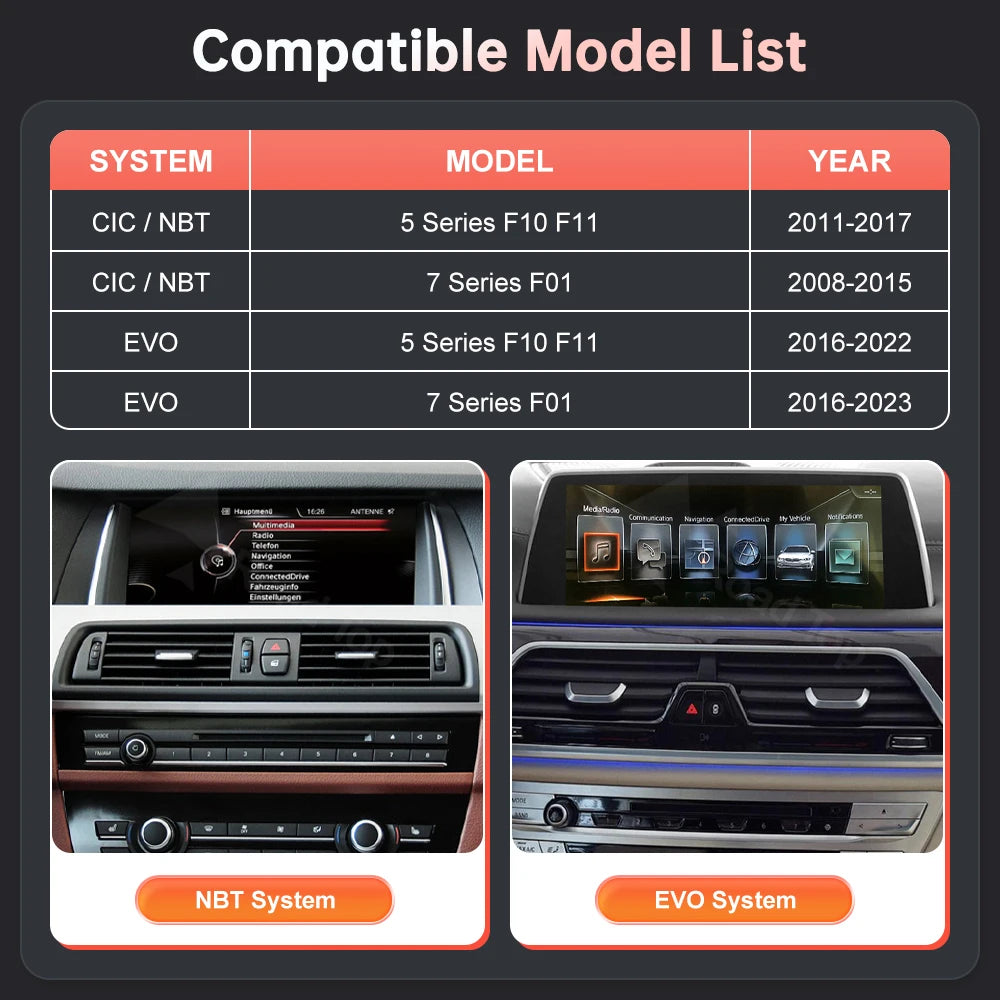 12.3'' Car Multimedia Display Screen For BMW 5 Series F10 F11 7 Series F01 F02 F03 CIC NBT | AUTOKITSHOP