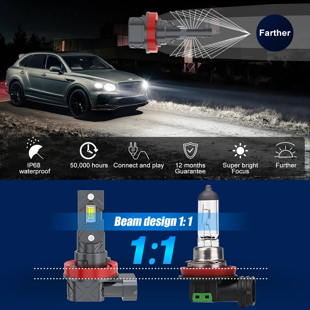 XSTORM H11 LED Light Canbus 9005 HB3 LED Car Headlight 100W 20000LM 6500K Headlight Bulbs