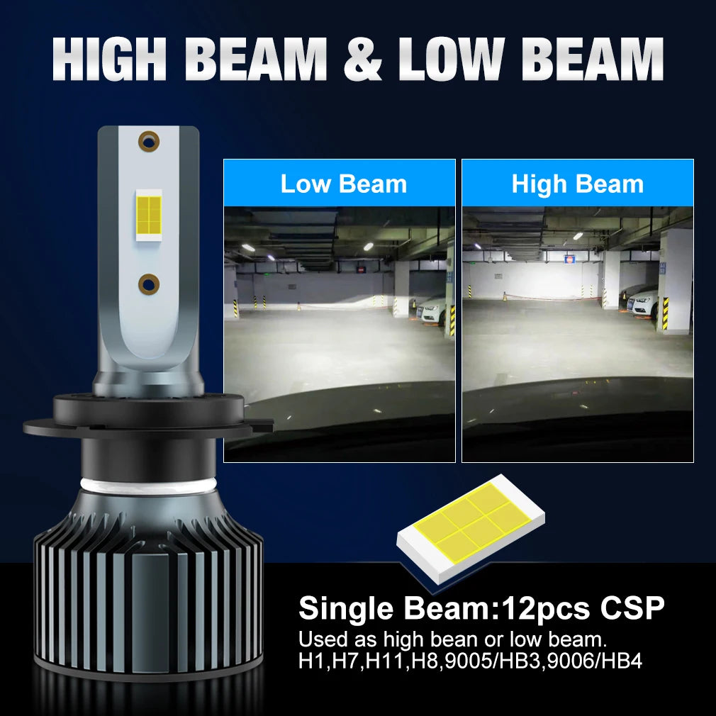 30000LM H4 H7 Led 3570 CSP H1 H8 H11 H16 9005 HB3 9006 HB4 Car Headlight Bulb Canbus Auto