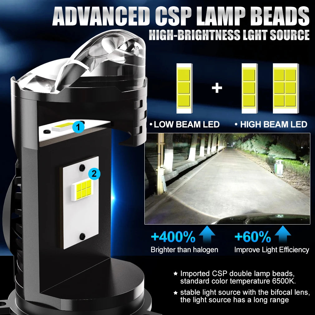 H4 LED Projector Lens Car Headlight Bulbs CANBUS Turbo Auto Bulb High Low Light Fog lamp b