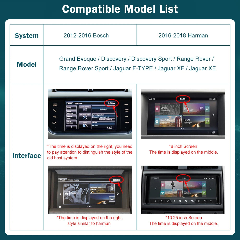 RoadTop Wireless Carplay Mirror Link AirPlay Ai Box For Land Rover Jaguar Range Rover Evoq
