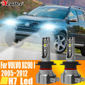 H7 Led Light Canbus Bulb Car Headlight High Power Car Fog Diode Moto Driving Running Lamp