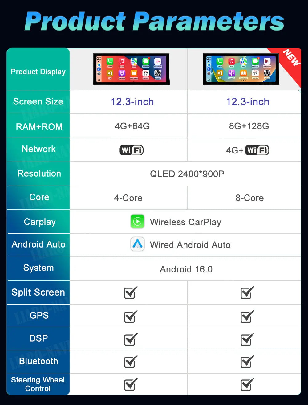Carplay DSP Stereo 4G Car Radio Multimedia player for Mazda CX-5 CX-8 2016 - 2022 Navi GPS