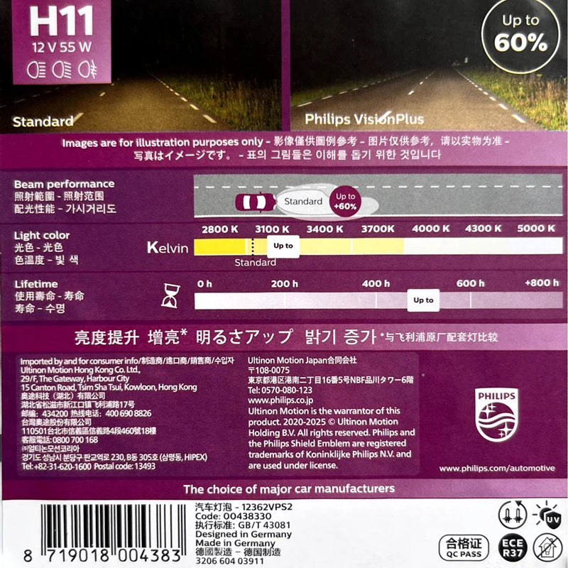 Philips H11 12V 55W PGJ19-2 VisionPlus 3250K Bright Light Up to 60% Vision Halogen Origina