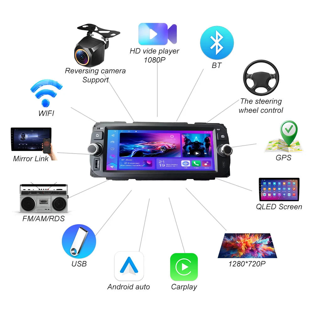 Android 16 For Jeep Grand Cherokee Liberty Wrangler Chrysler 2002-2006 Car Screen Multimed | AUTOKITSHOP