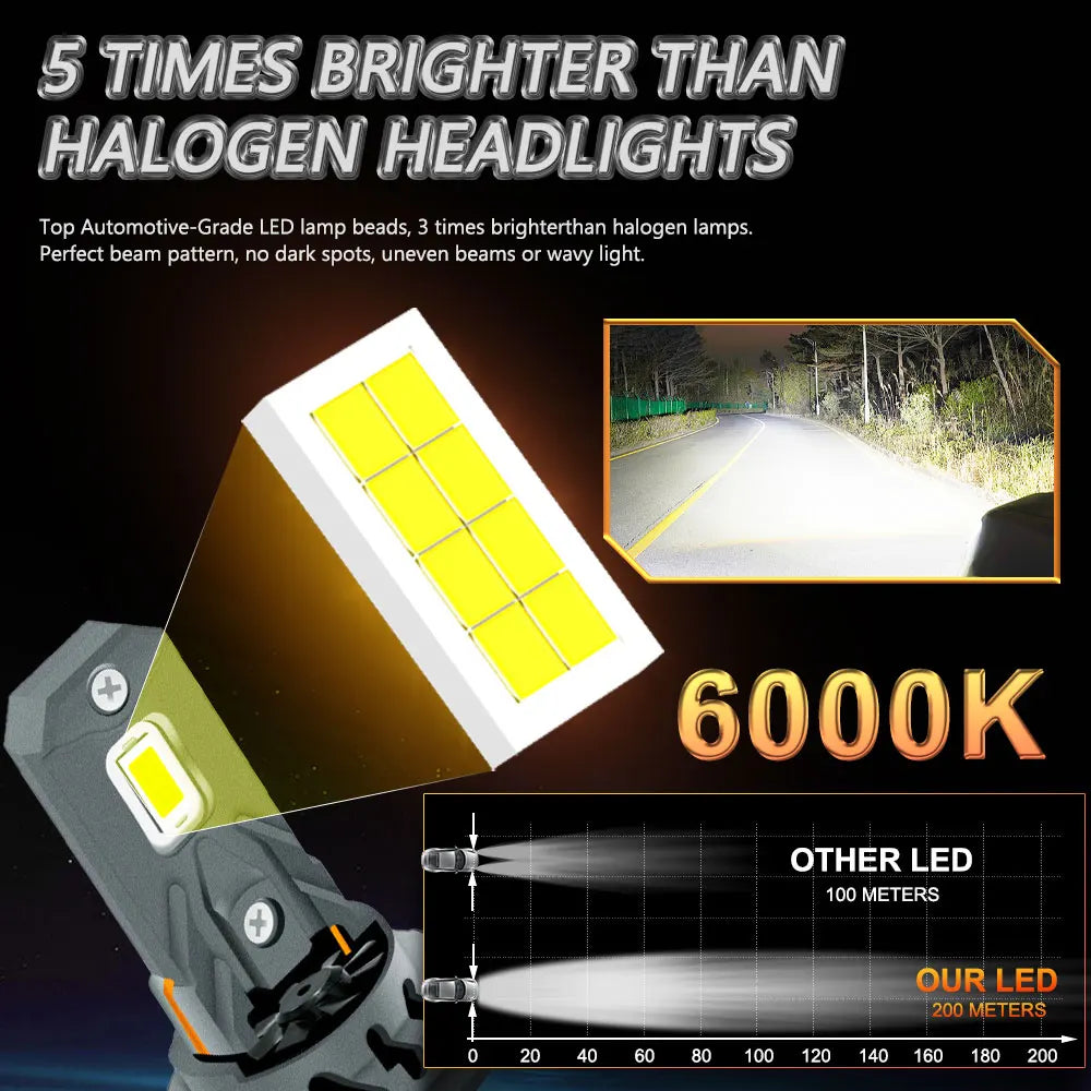 H7 LED Headlight Bulb Mini Wireless 1000W 300000LM 6500K CSP Car Headlamp Auto Diode Lamps