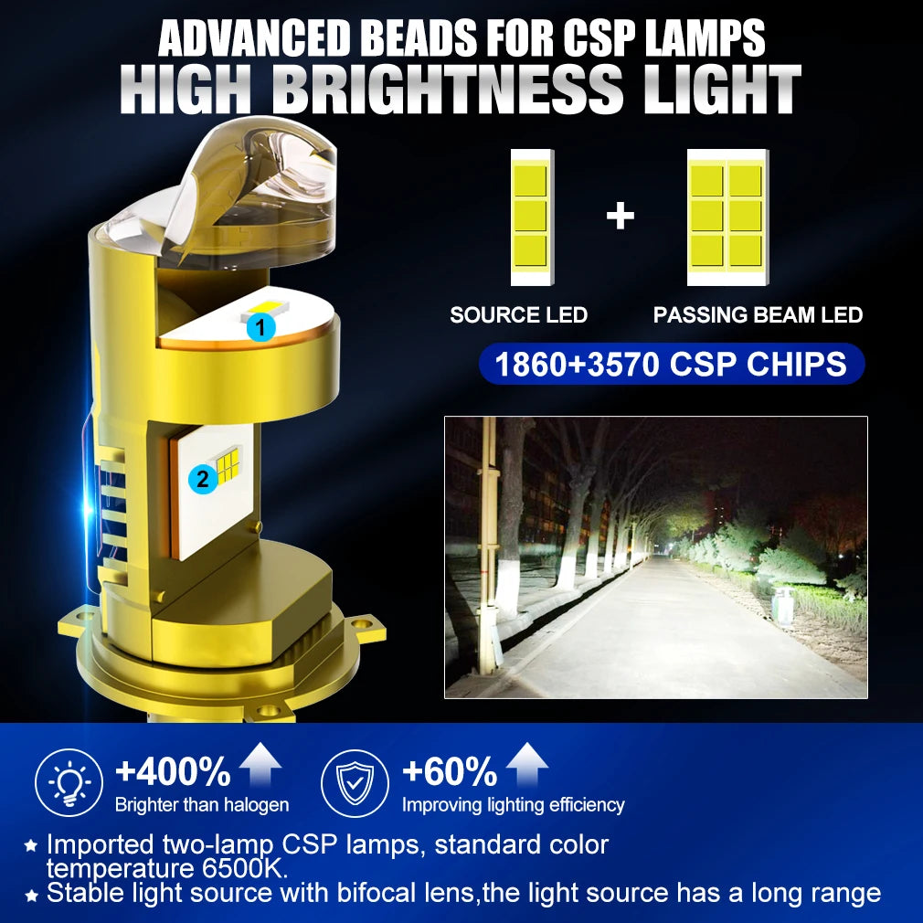 S&D H4 Bi Led Projector Lens Headlights Double Lens Car Bulbs 300000LM 100W 6500K Canbus P
